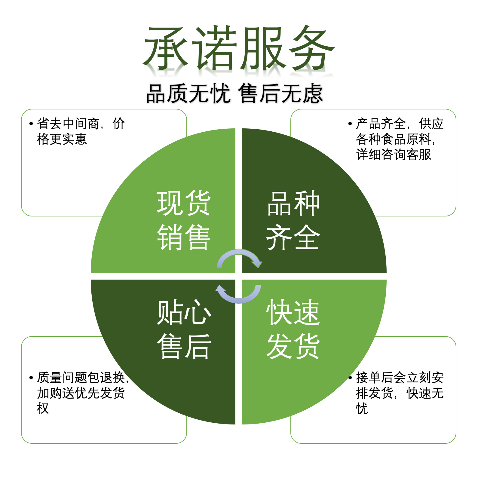 好汉指纹锁24小时无忧服务