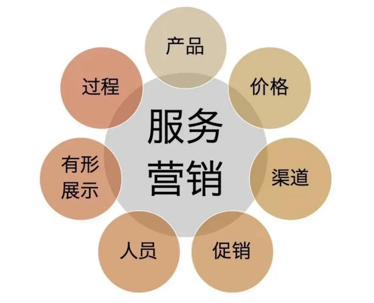 乐天(Lotte)壁挂炉厂家总部售后维修电话多少