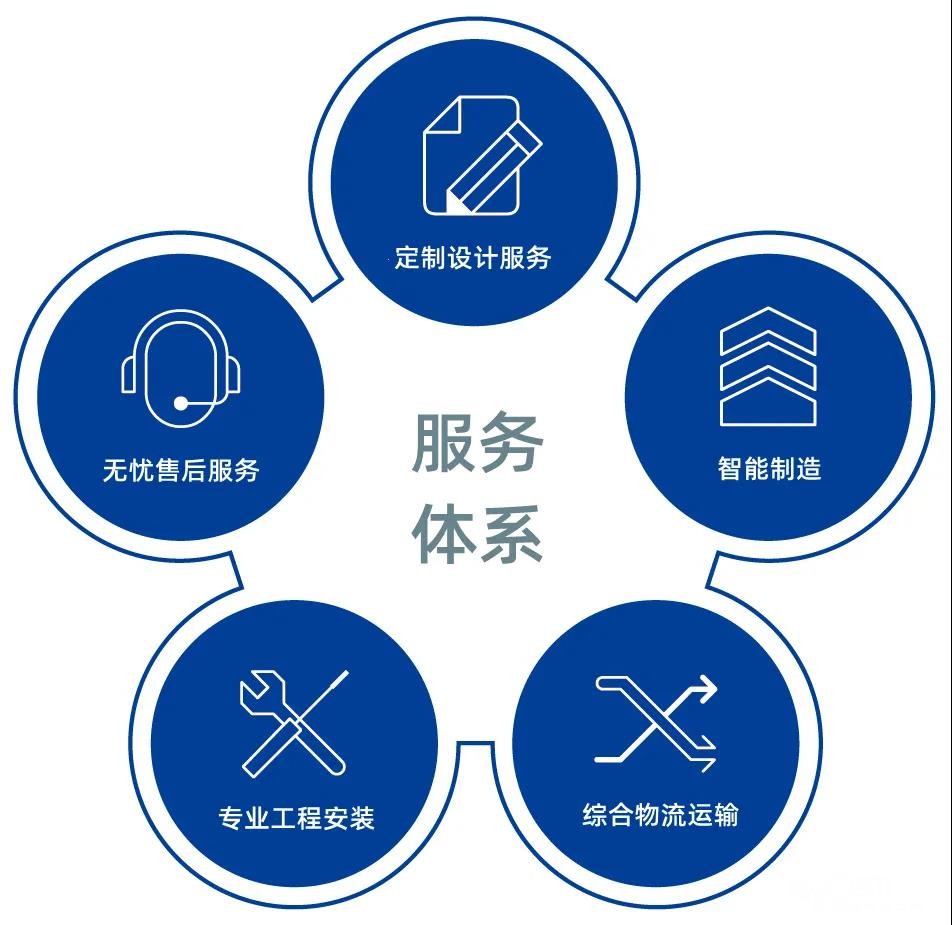 德美拉得壁挂炉400全国售后维修服务电话