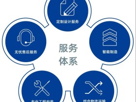 唐山米家智能指纹锁400全国售后维修服务中心vip专线